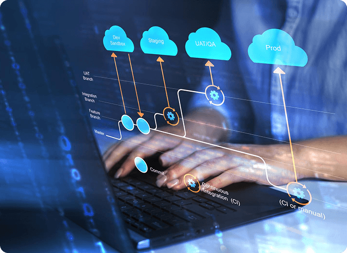 cloud-migration main image