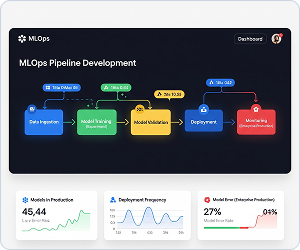 MLOps Pipeline Development