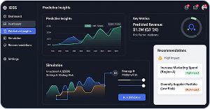 Intelligent Decision Support Systems