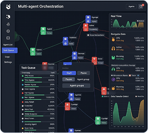 Multi-Agent Orchestration