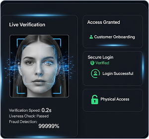 Facial Recognition & Analysis