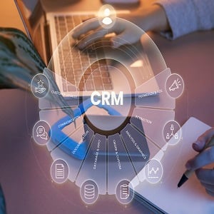 Customer Relationship Management (CRM) Customer Relationship Management (CRM)